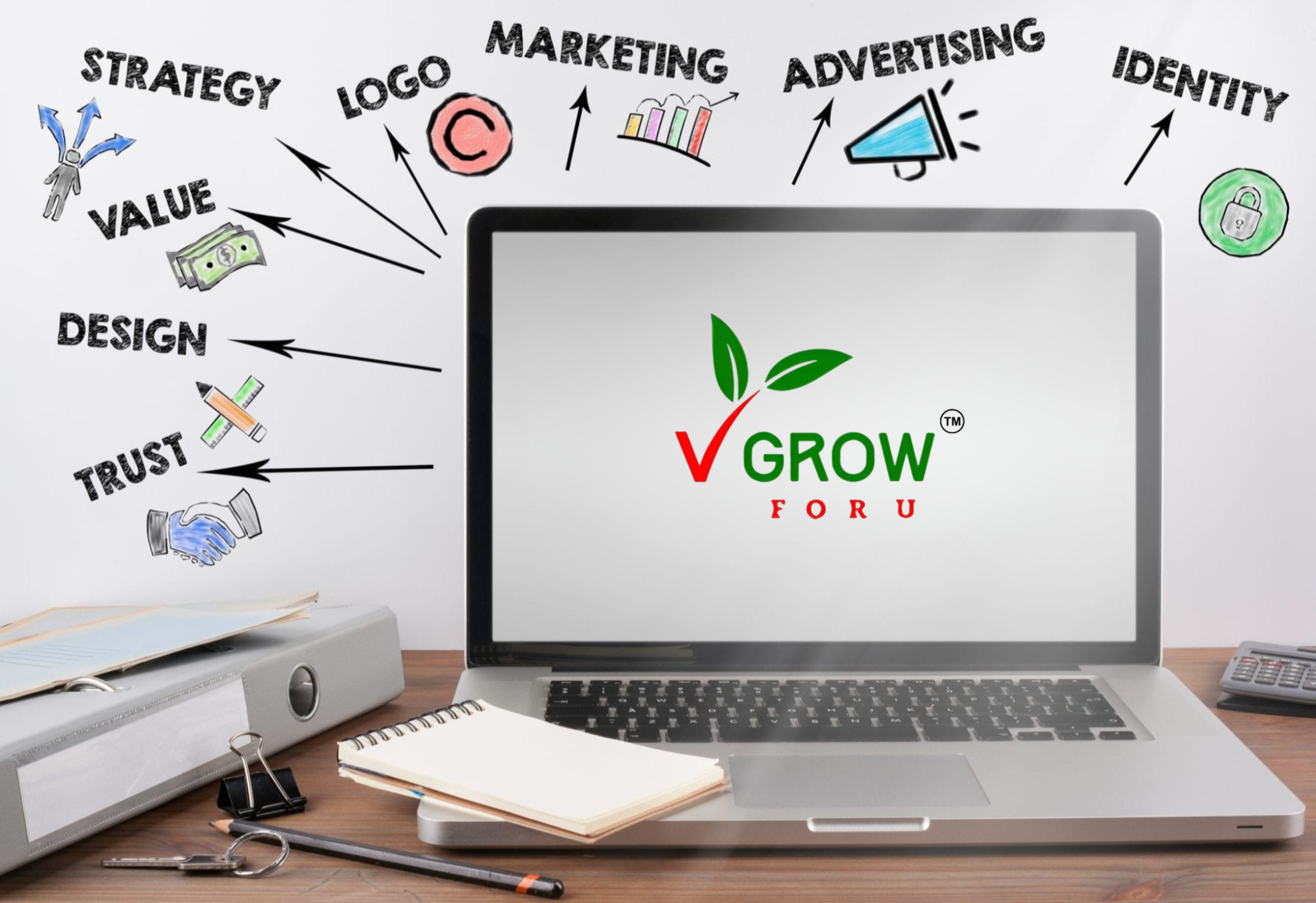 Branding and Selling Support